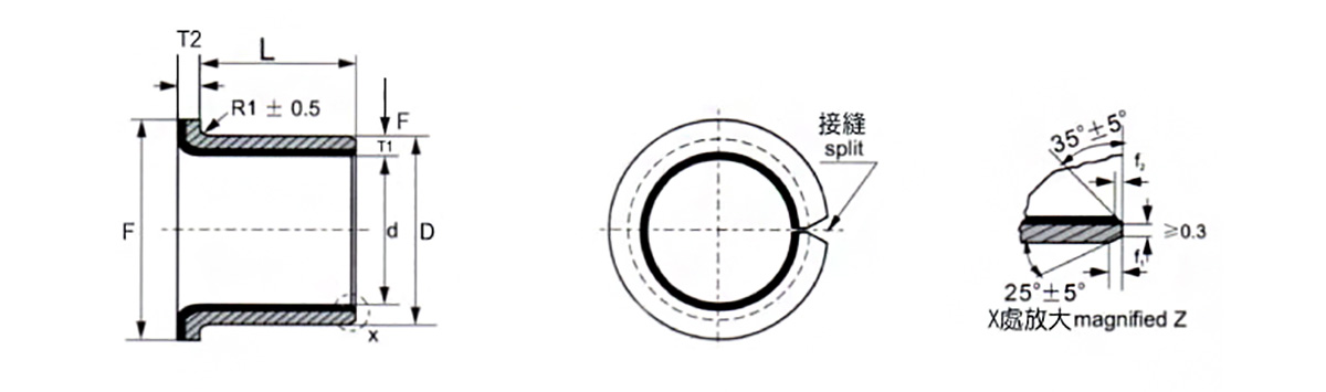 圖片 1